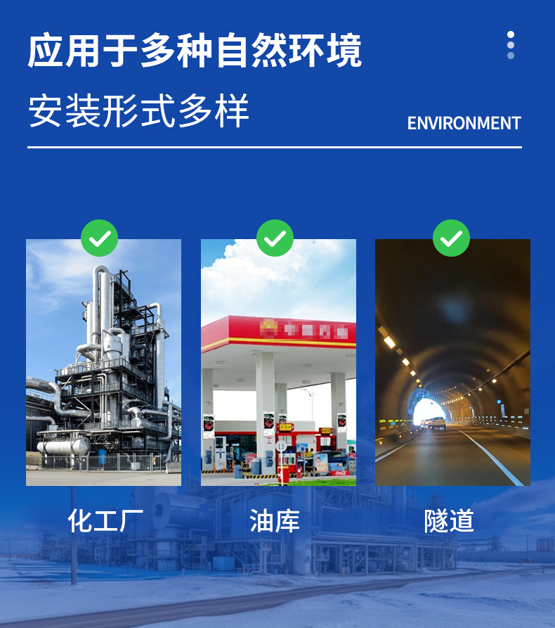 防爆氣象五參數儀多場景應用示意圖 - 防爆氣象五參數儀在化工、石油、隧道等場景的應用展示